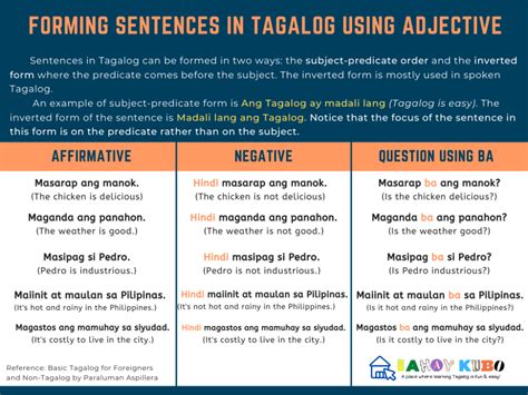 kantutan in a sentence tagalog brainly grade 8 answer